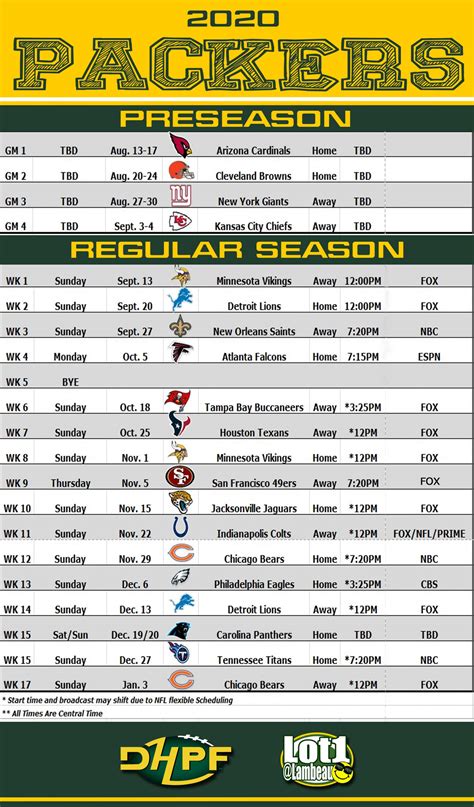 green bay packers gold package.